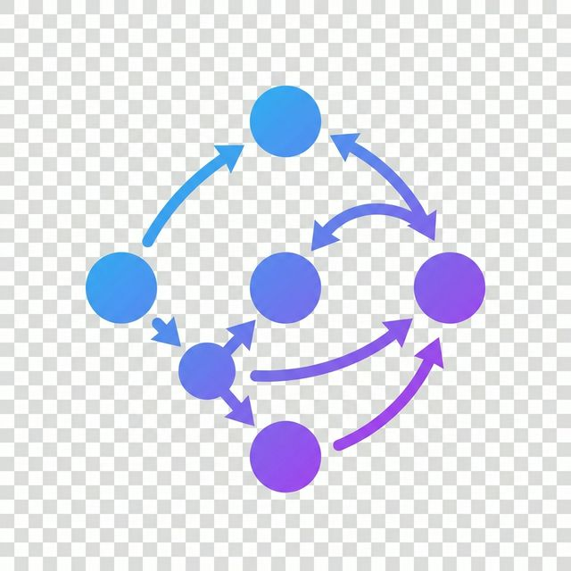Solution Dependency Graph